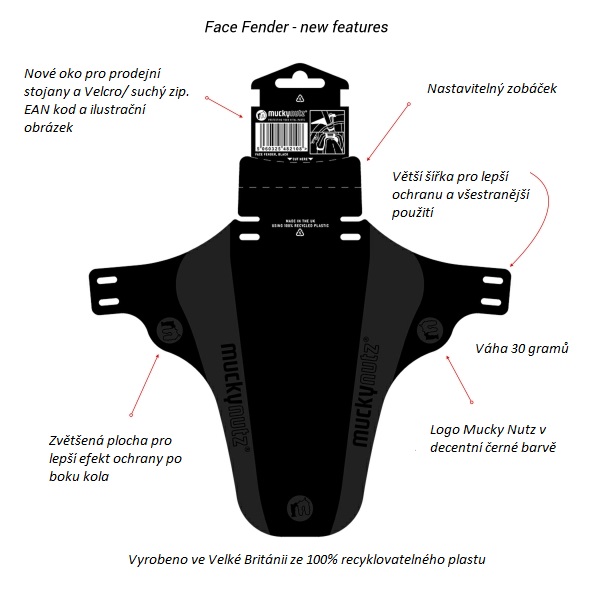 Face Fender reflective